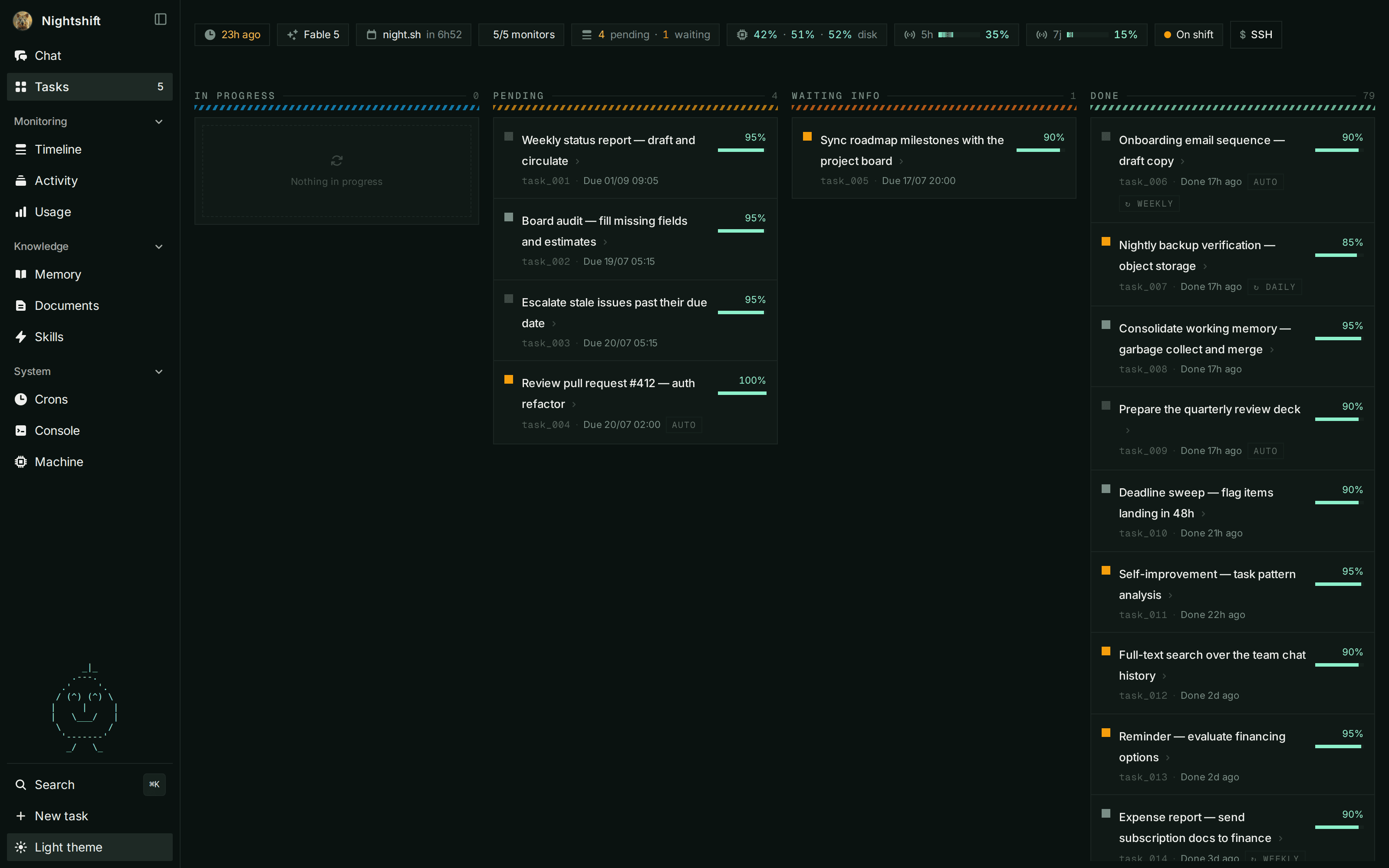 Nightshift dashboard: kanban task board with confidence scores and due dates