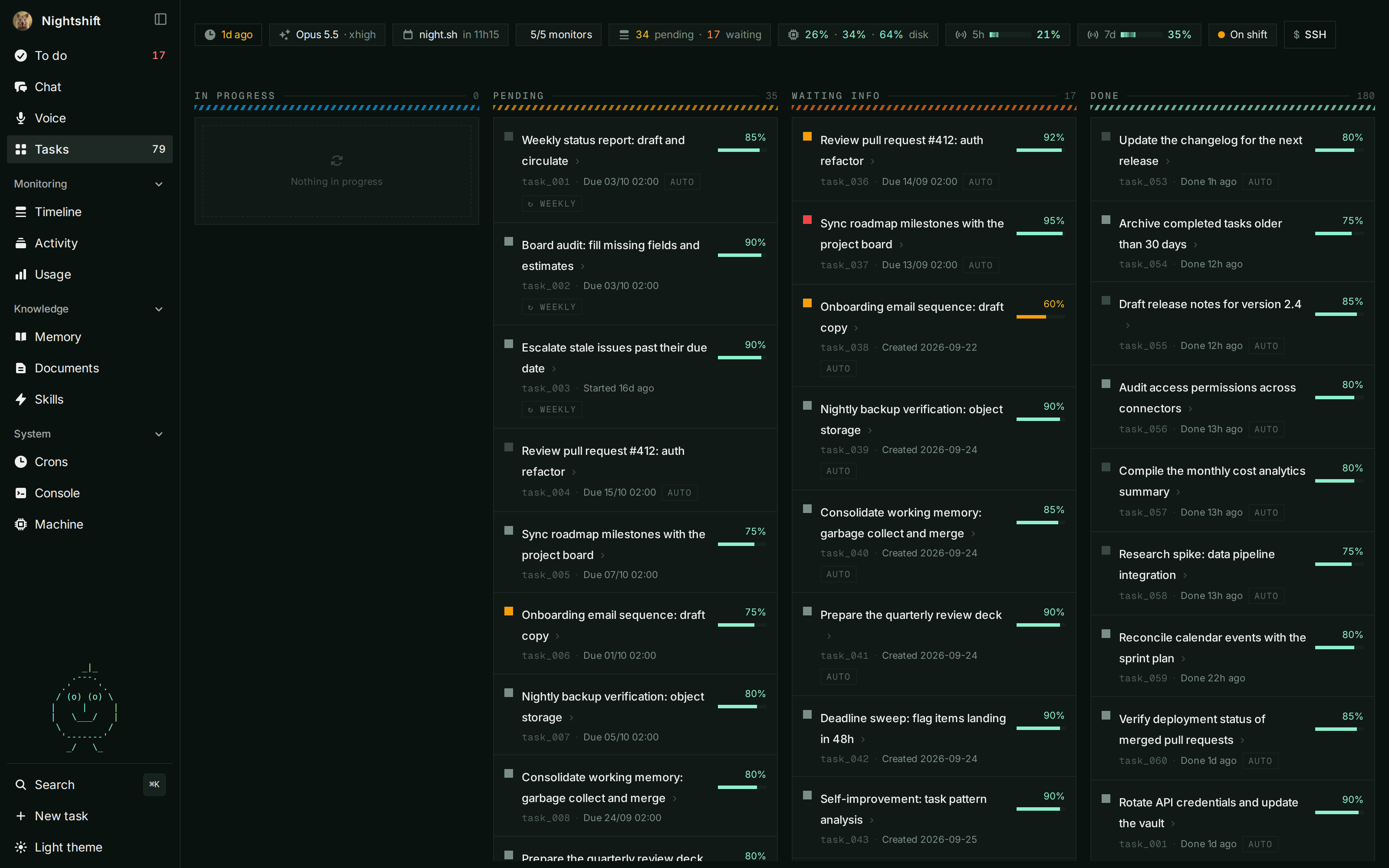 Nightshift dashboard: kanban task board with confidence scores and due dates