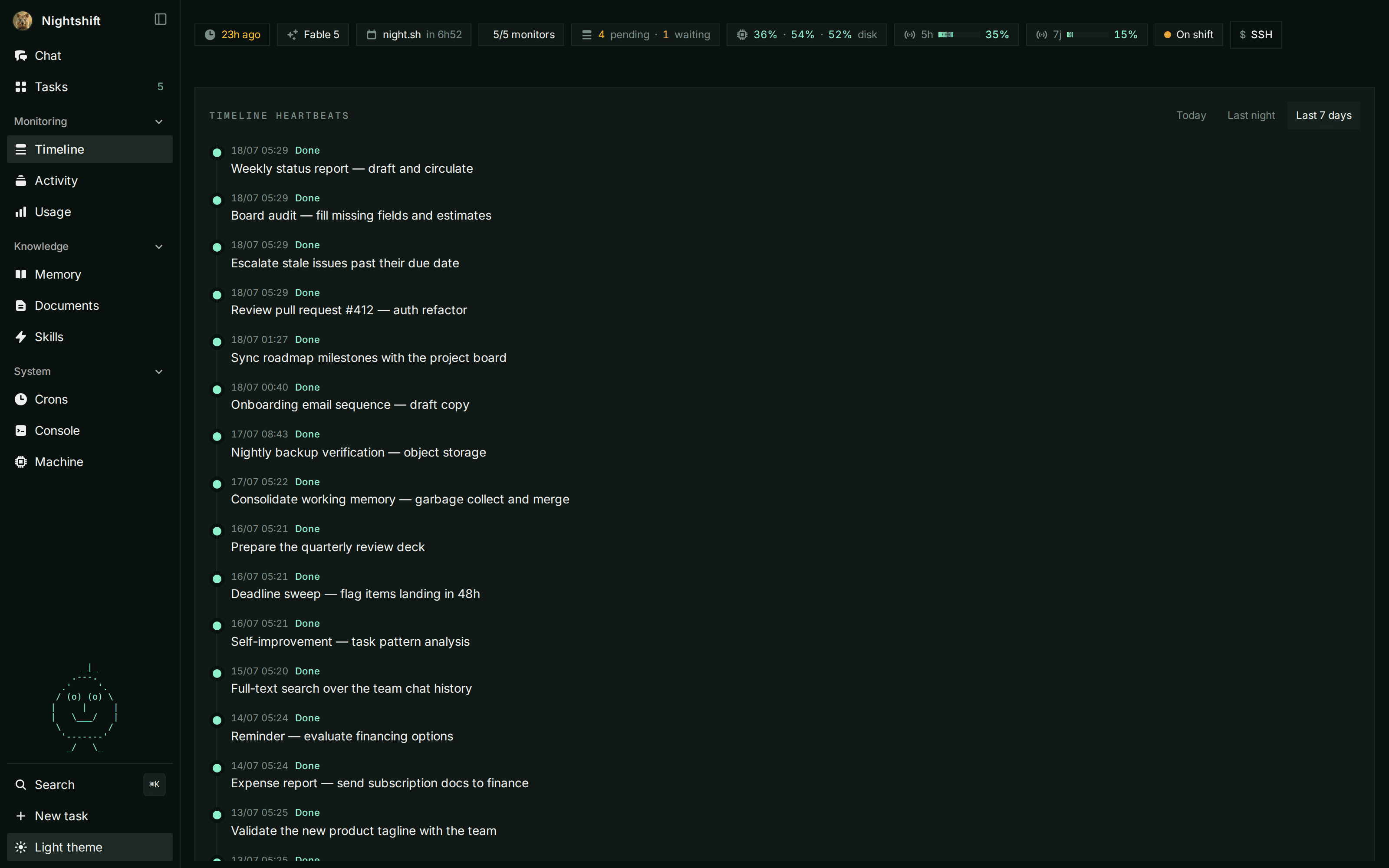 A chronological log of everything the agent completed, night after night.